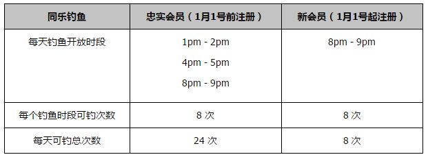 呆萌BB-8 机器人走入现实代入感极强的观影体验，除了得益于导演约翰;卡拉辛斯基超强的节奏和视听把控能力外，几位主演的表演同样功不可没